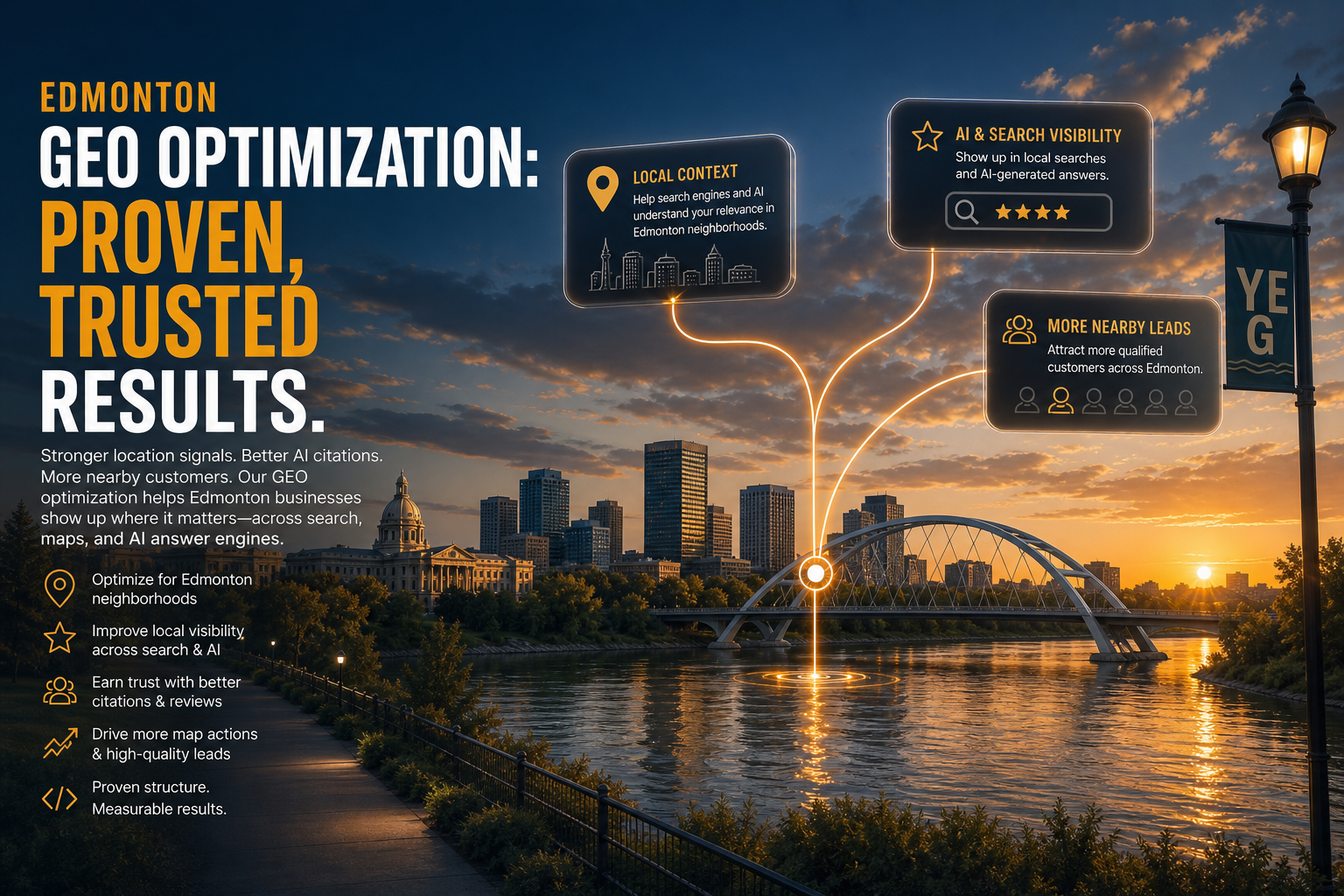 Edmonton GEO optimization hero image showing the North Saskatchewan River and downtown Edmonton skyline at golden hour with floating UI cards highlighting local context, AI search visibility, and nearby leads for Edmonton businesses